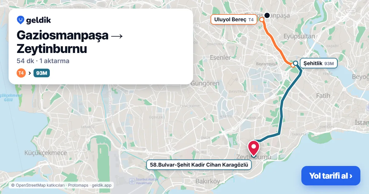 Gaziosmanpaşa – Zeytinburnu yol haritası: T4 → 93M otobüsü ile ~53 dk