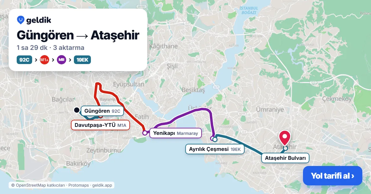 Güngören – Ataşehir yol haritası: 92C otobüsü → M1A → Marmaray → 19EK otobüsü ile ~1 sa 29 dk
