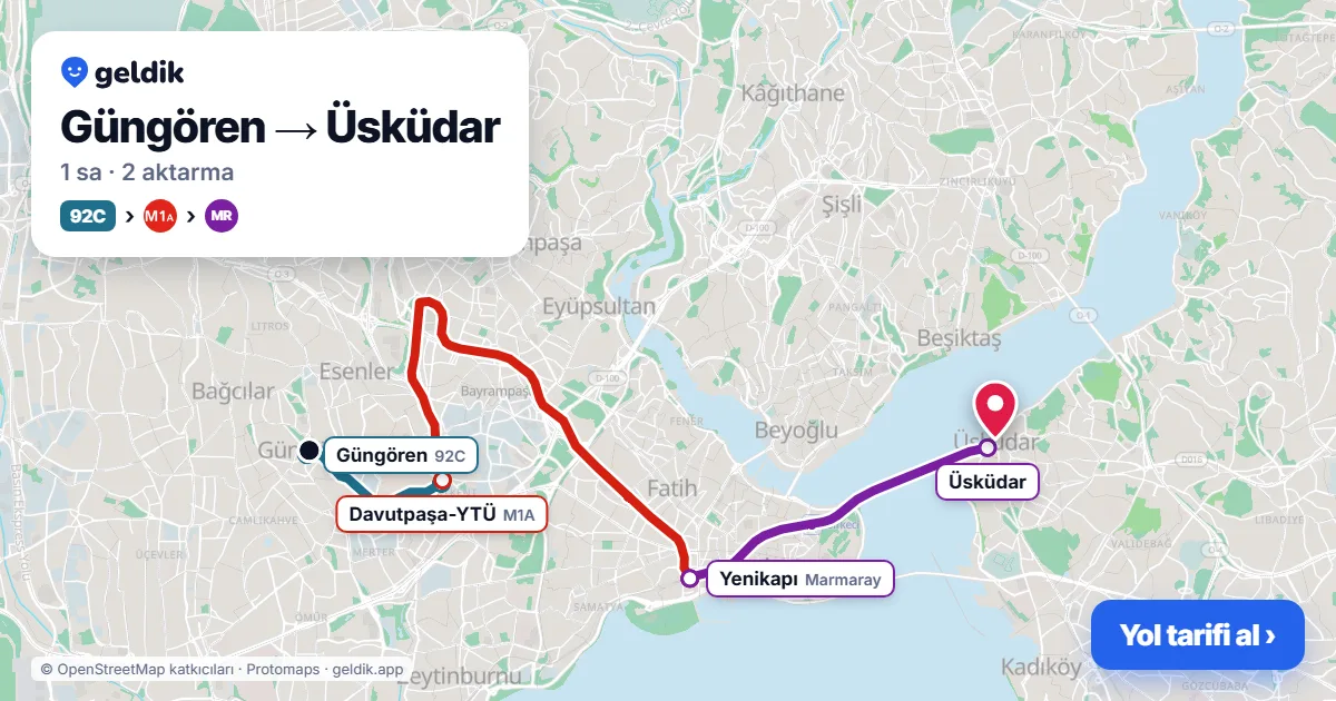 Güngören – Üsküdar yol haritası: 92C otobüsü → M1A → Marmaray ile ~1 sa