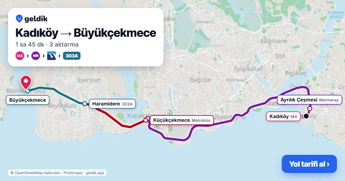 Kadıköy – Büyükçekmece yol haritası: M4 → Marmaray → Metrobüs → 303A otobüsü ile ~1 sa 45 dk