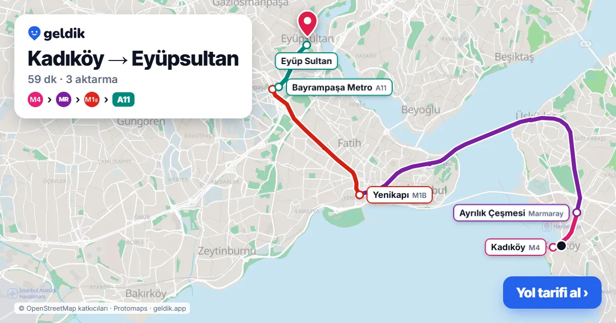 Kadıköy – Eyüpsultan yol haritası: M4 → Marmaray → M1B → A11 minibüsü ile ~59 dk