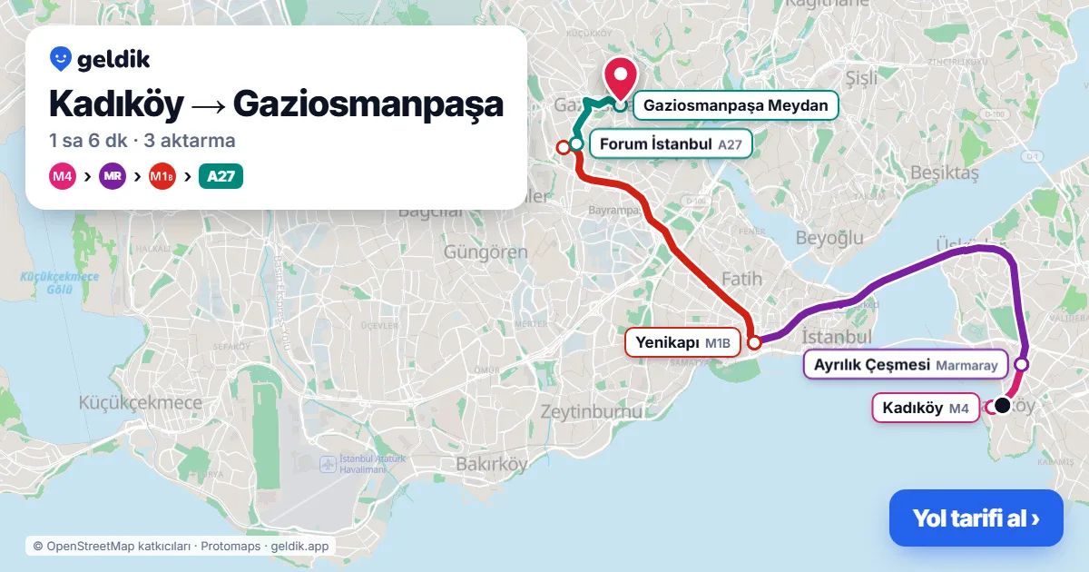 Kadıköy – Gaziosmanpaşa yol haritası: M4 → Marmaray → M1B → A27 minibüsü ile ~1 sa 6 dk