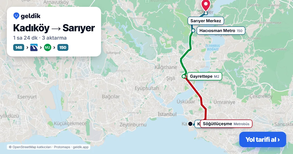 Kadıköy – Sarıyer yol haritası: 14B otobüsü → Metrobüs → M2 → 150 otobüsü ile ~1 sa 24 dk