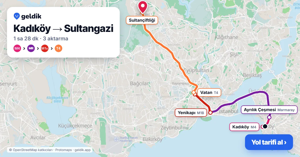 Kadıköy – Sultangazi yol haritası: M4 → Marmaray → M1B → T4 ile ~1 sa 28 dk