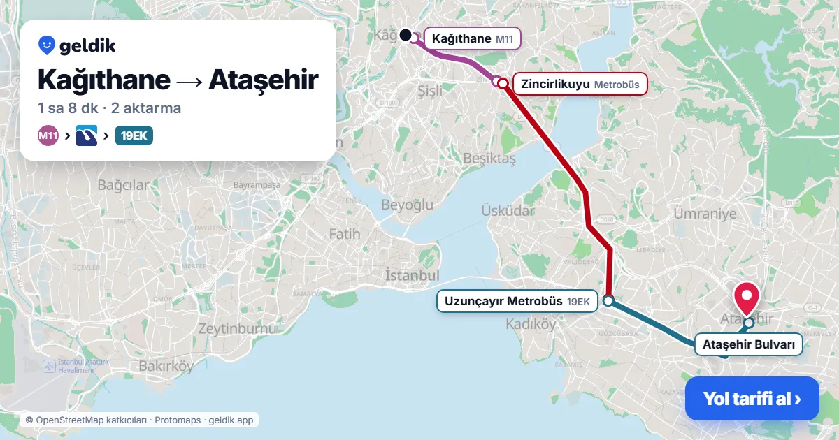 Kağıthane – Ataşehir yol haritası: M11 → Metrobüs → 19EK otobüsü ile ~1 sa 8 dk