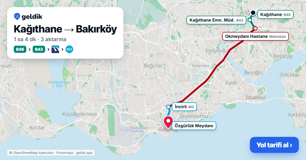 Kağıthane – Bakırköy yol haritası: B46 minibüsü → B43 minibüsü → Metrobüs → M3 ile ~1 sa 4 dk