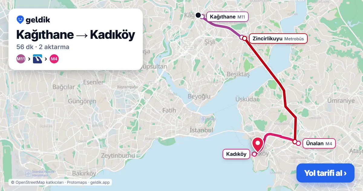 Kağıthane – Kadıköy yol haritası: M11 → Metrobüs → 14ES otobüsü ile ~55 dk