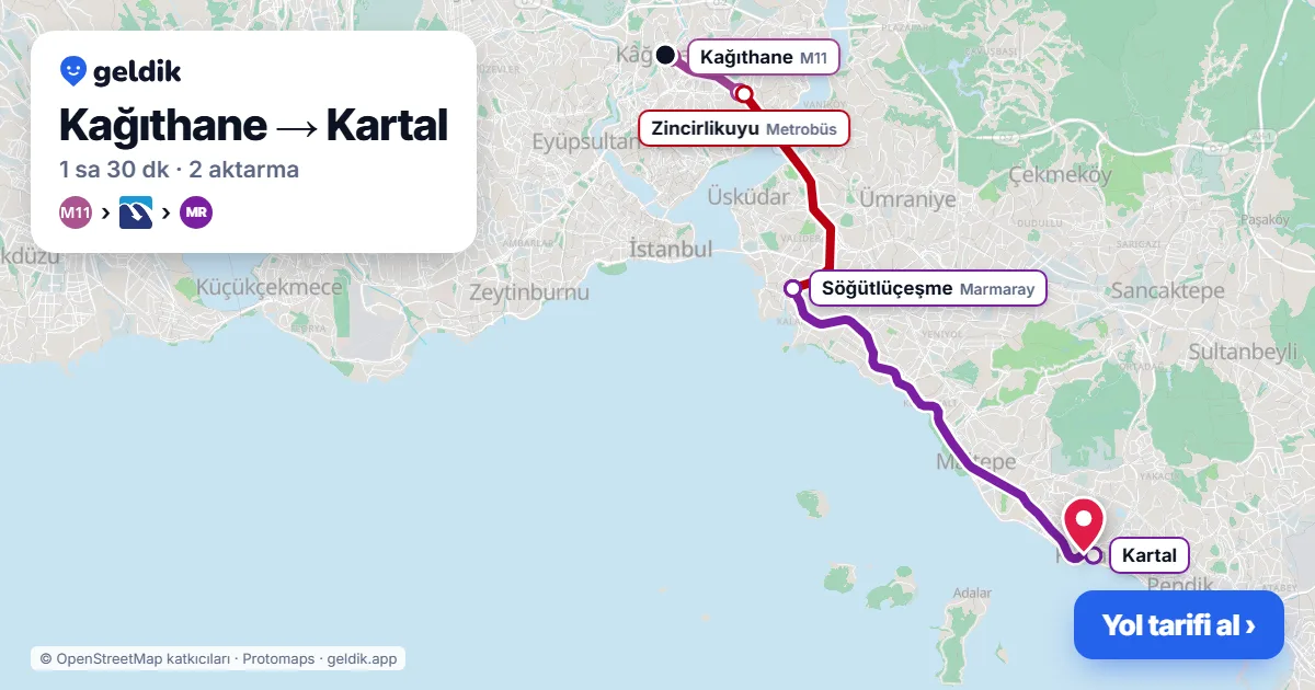 Kağıthane – Kartal yol haritası: M11 → Metrobüs → Marmaray ile ~1 sa 30 dk