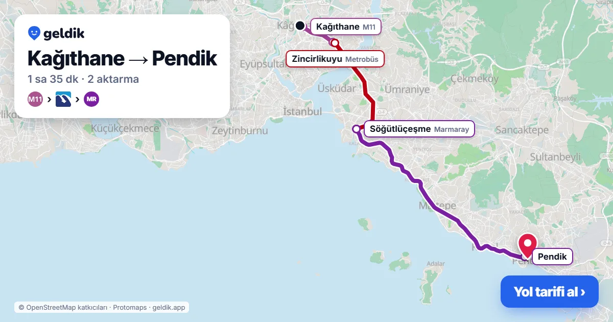 Kağıthane – Pendik yol haritası: M11 → Metrobüs → Marmaray ile ~1 sa 35 dk