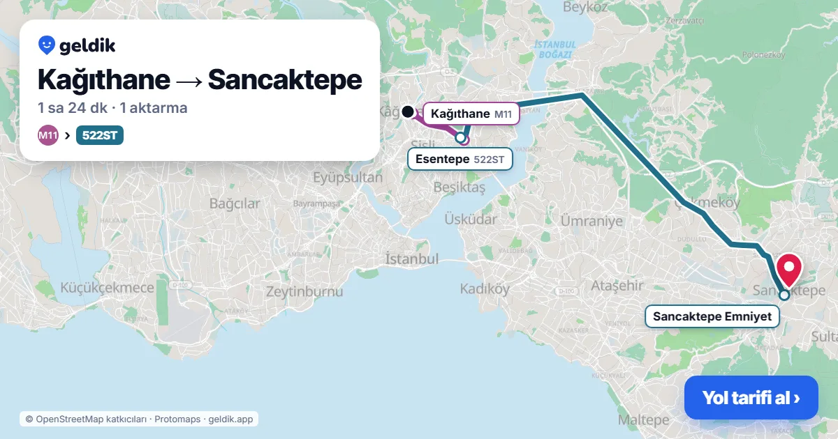 Kağıthane – Sancaktepe yol haritası: M11 → 522ST otobüsü ile ~1 sa 24 dk