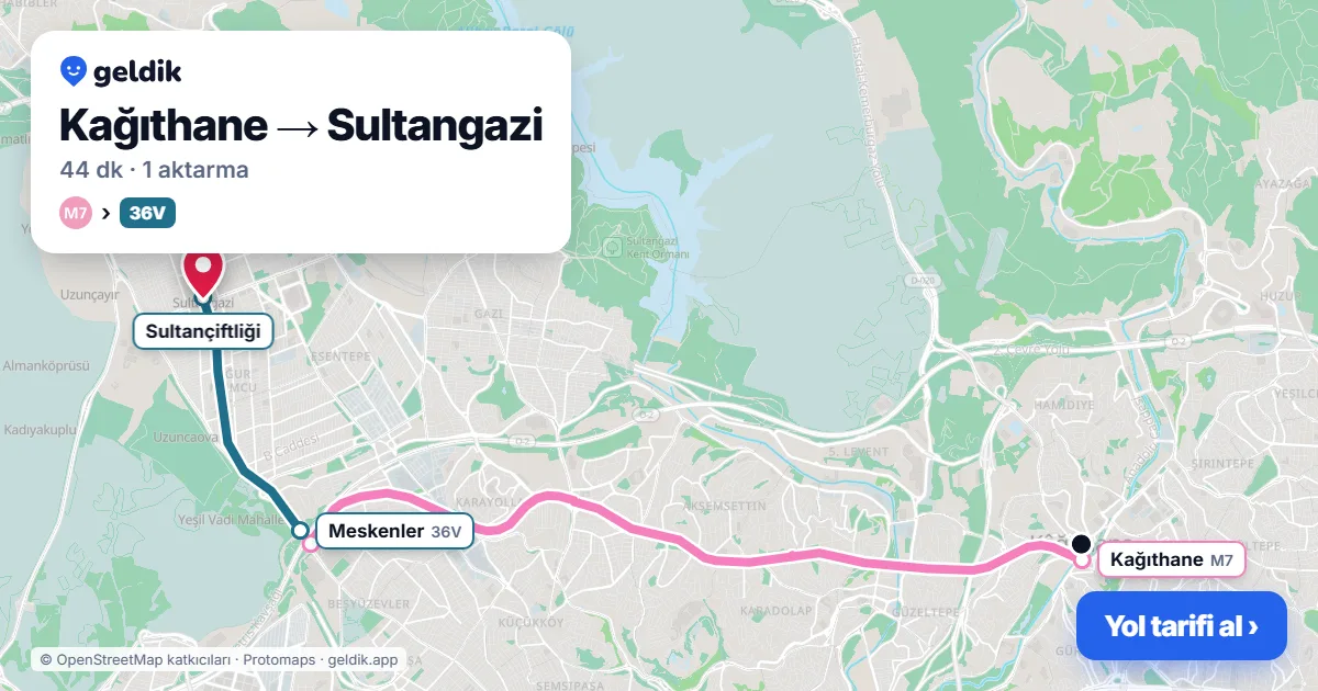 Kağıthane – Sultangazi yol haritası: M7 → 36V otobüsü ile ~44 dk