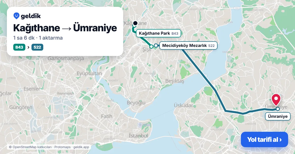 Kağıthane – Ümraniye yol haritası: M11 → Metrobüs → M5 ile ~54 dk