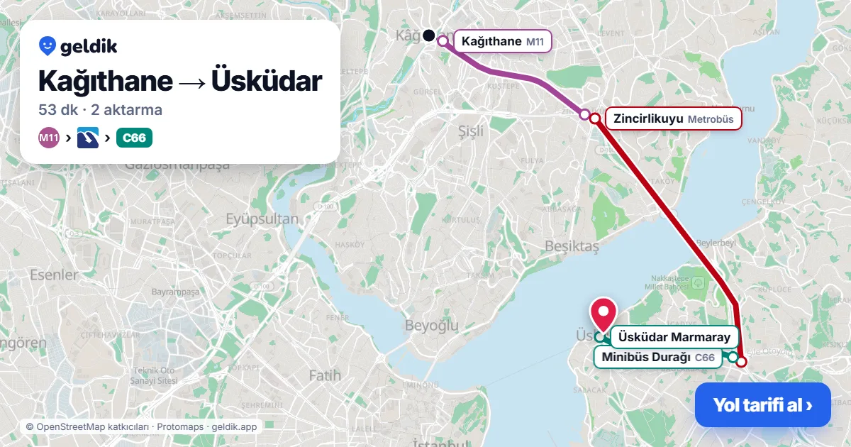 Kağıthane – Üsküdar yol haritası: 50D otobüsü → 50L otobüsü → vapur ile ~54 dk
