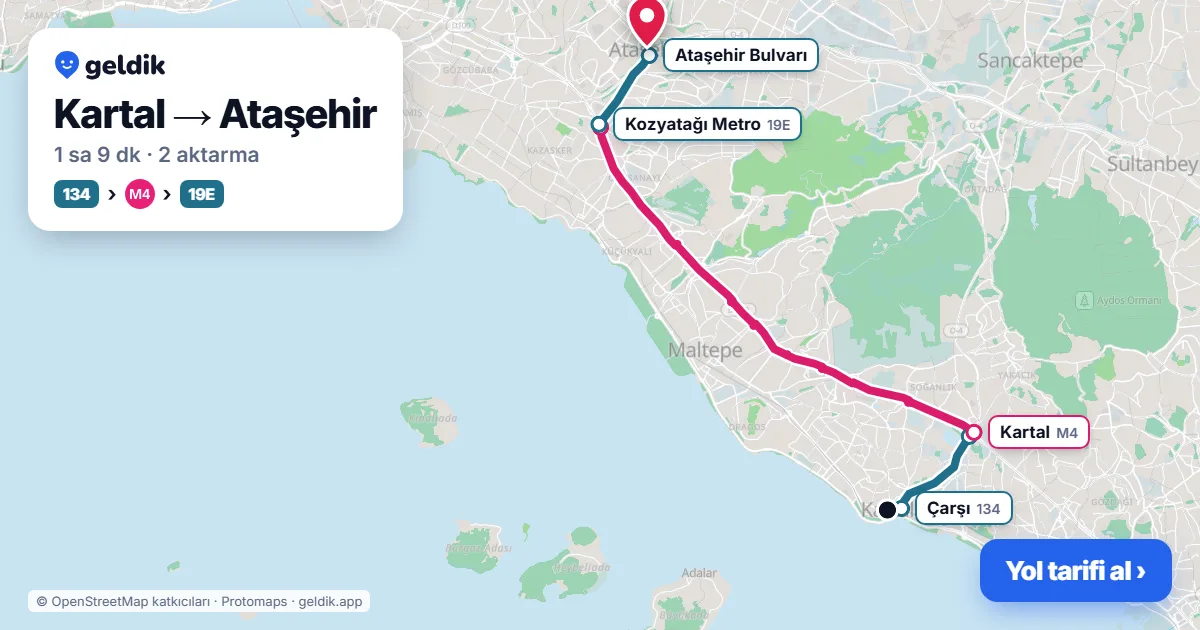 Kartal – Ataşehir yol haritası: 133N otobüsü → M4 → 19EK otobüsü ile ~1 sa 4 dk