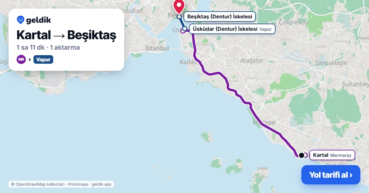 Kartal – Beşiktaş yol haritası: Marmaray → vapur ile ~1 sa 11 dk