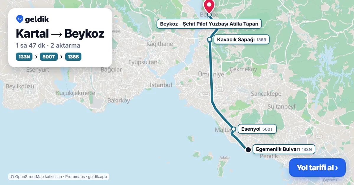 Kartal – Beykoz yol haritası: 133N otobüsü → 500T otobüsü → 136B otobüsü ile ~1 sa 47 dk