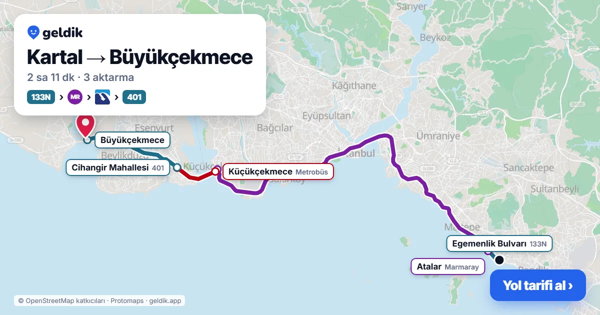 Kartal – Büyükçekmece yol haritası: 133N otobüsü → Marmaray → Metrobüs → 401 otobüsü ile ~2 sa 11 dk