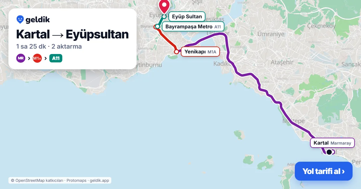 Kartal – Eyüpsultan yol haritası: Marmaray → M1A → A11 minibüsü ile ~1 sa 25 dk