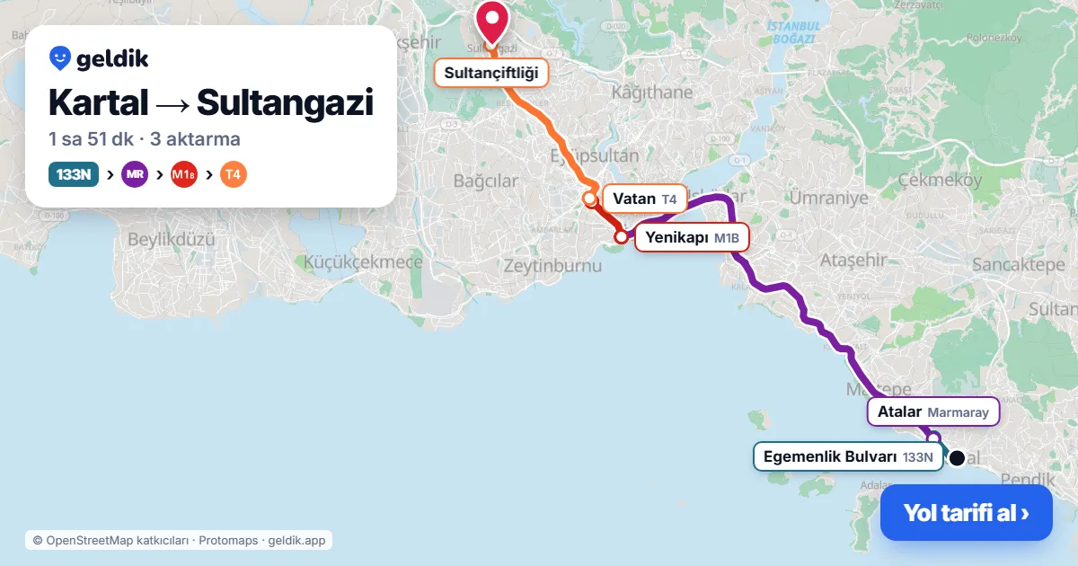 Kartal – Sultangazi yol haritası: Marmaray → M1A → 336 otobüsü → 36V otobüsü ile ~1 sa 47 dk