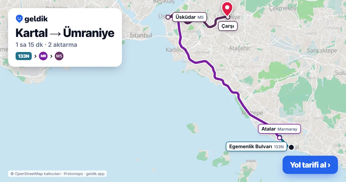 Kartal – Ümraniye yol haritası: 133N otobüsü → Marmaray → M5 ile ~1 sa 16 dk