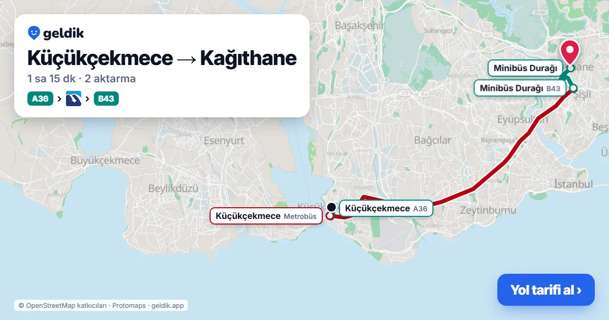 Küçükçekmece – Kağıthane yol haritası: A36 minibüsü → Metrobüs → B43 minibüsü ile ~1 sa 15 dk