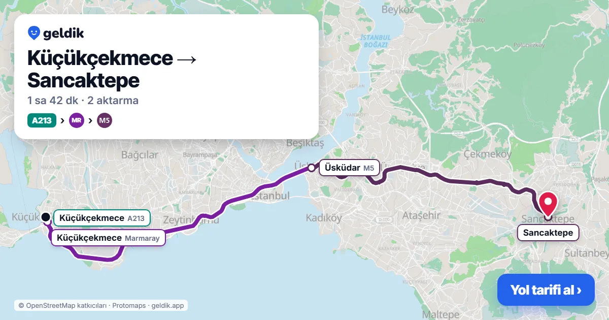 Küçükçekmece – Sancaktepe yol haritası: A213 minibüsü → Marmaray → M5 ile ~1 sa 42 dk