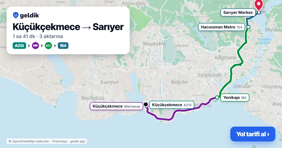 Küçükçekmece – Sarıyer yol haritası: A213 minibüsü → Marmaray → M2 → 154 otobüsü ile ~1 sa 41 dk