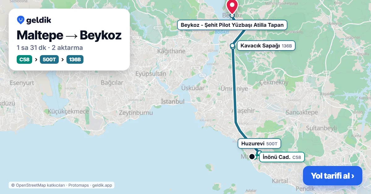 Maltepe – Beykoz yol haritası: C58 minibüsü → 500T otobüsü → 136B otobüsü ile ~1 sa 30 dk