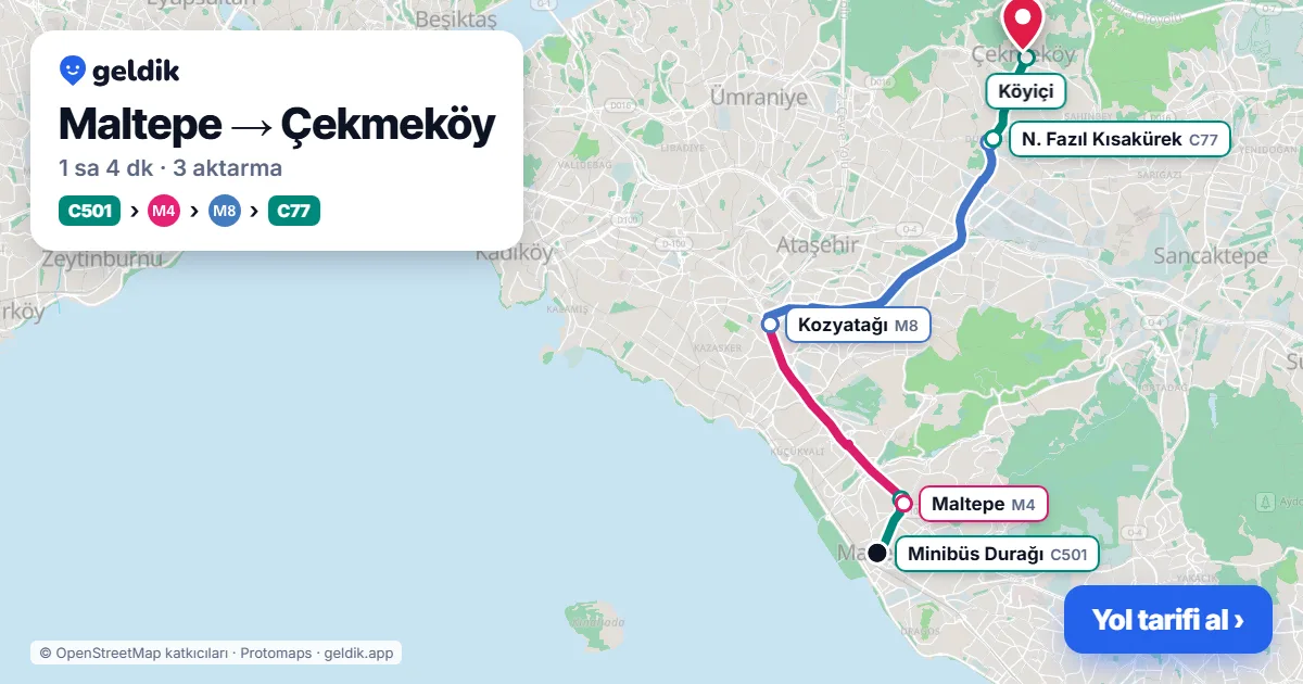 Maltepe – Çekmeköy yol haritası: C501 minibüsü → M4 → M8 → C77 minibüsü ile ~1 sa 4 dk