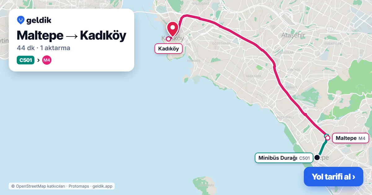 Maltepe – Kadıköy yol haritası: C501 minibüsü → M4 ile ~44 dk