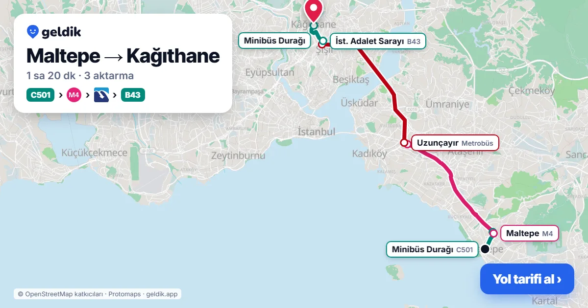 Maltepe – Kağıthane yol haritası: C501 minibüsü → M4 → Metrobüs → B43 minibüsü ile ~1 sa 20 dk