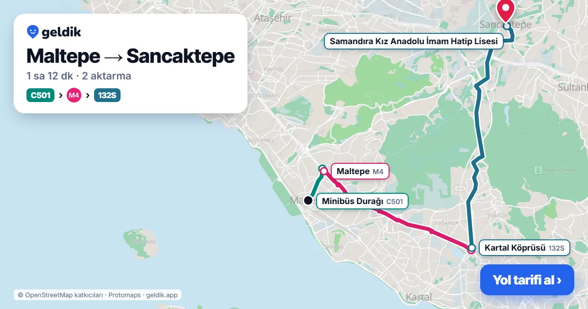 Maltepe – Sancaktepe yol haritası: C501 minibüsü → M4 → 132S otobüsü ile ~1 sa 12 dk