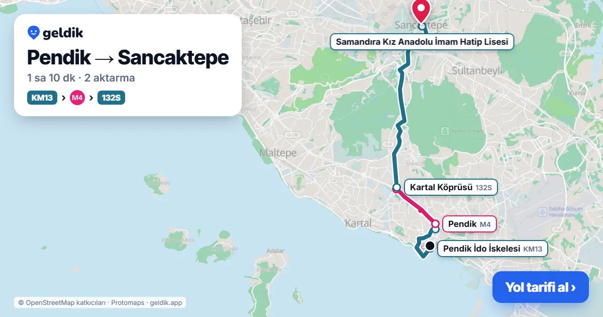 Pendik – Sancaktepe yol haritası: 132P otobüsü → M4 → 132S otobüsü ile ~1 sa 8 dk