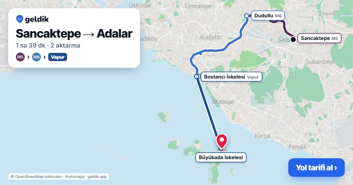 Sancaktepe – Adalar yol haritası: M5 → M8 → vapur ile ~1 sa 39 dk