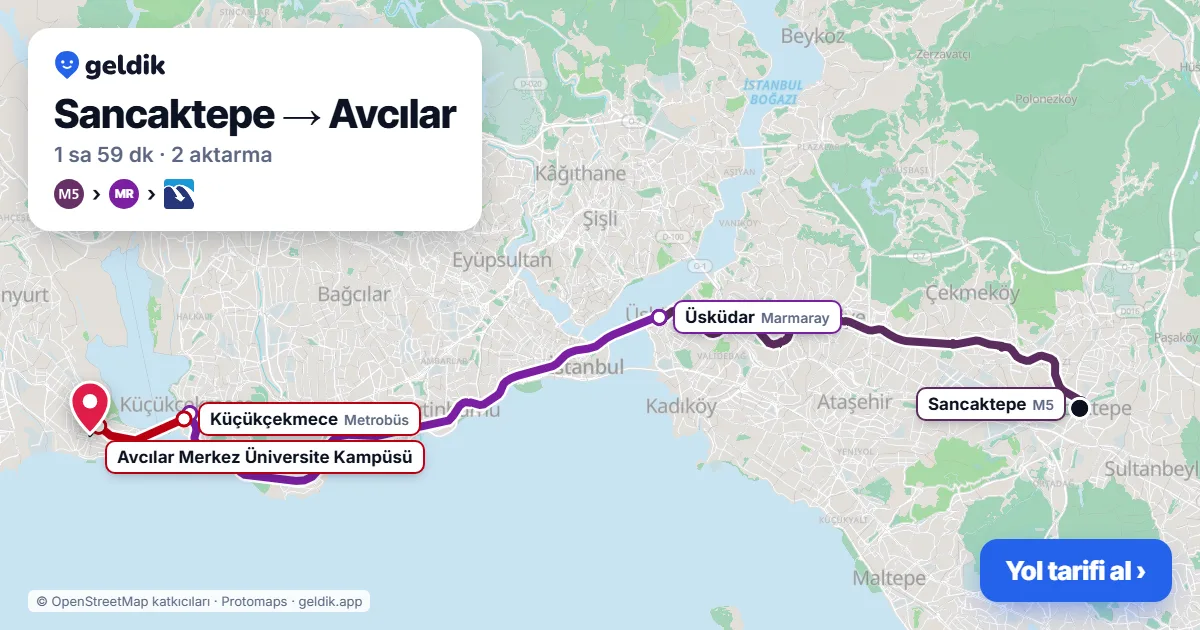 Sancaktepe – Avcılar yol haritası: M5 → Marmaray → Metrobüs ile ~1 sa 59 dk