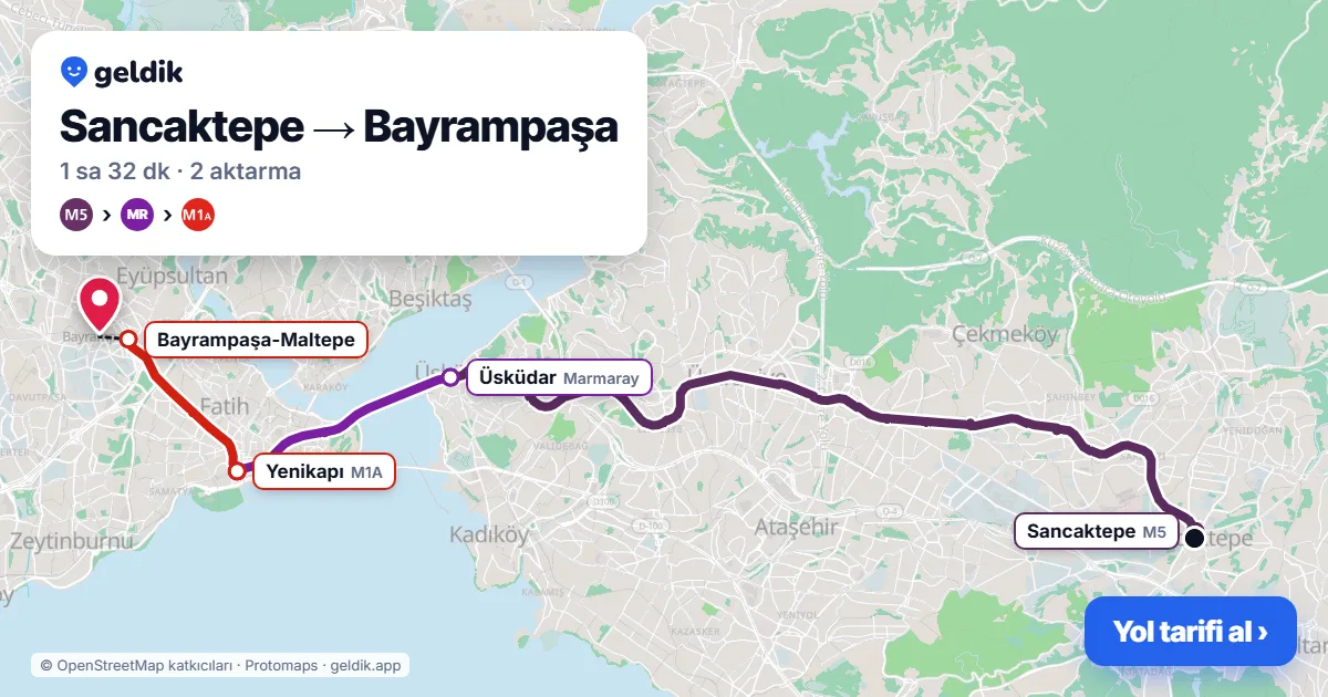 Sancaktepe – Bayrampaşa yol haritası: M5 → Marmaray → M1A ile ~1 sa 32 dk