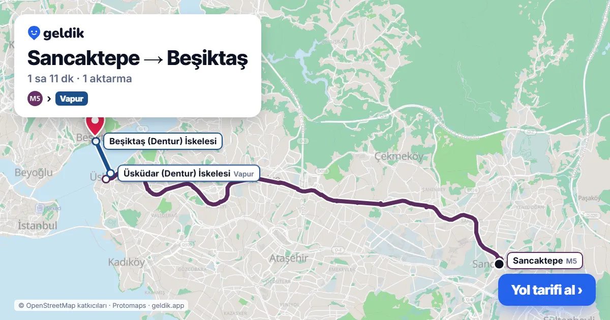 Sancaktepe – Beşiktaş yol haritası: M5 → vapur ile ~1 sa 11 dk