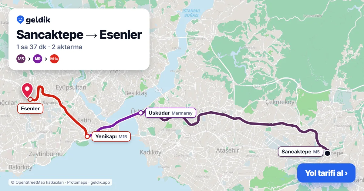Sancaktepe – Esenler yol haritası: M5 → Marmaray → M1B ile ~1 sa 37 dk