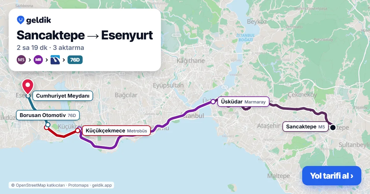 Sancaktepe – Esenyurt yol haritası: M5 → Marmaray → Metrobüs → 146 otobüsü ile ~2 sa 19 dk