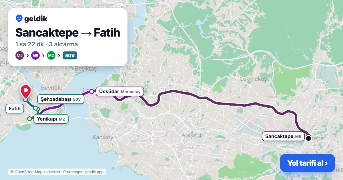 Sancaktepe – Fatih yol haritası: M5 → Marmaray → M2 → 50V otobüsü ile ~1 sa 24 dk