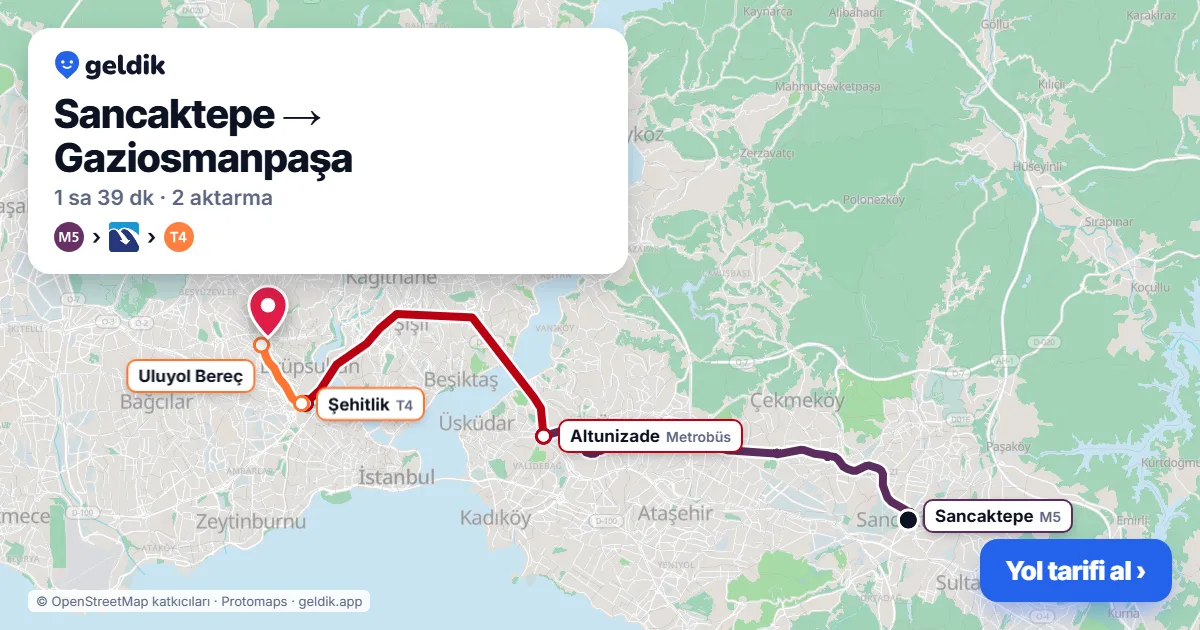 Sancaktepe – Gaziosmanpaşa yol haritası: M5 → Metrobüs → T4 ile ~1 sa 39 dk