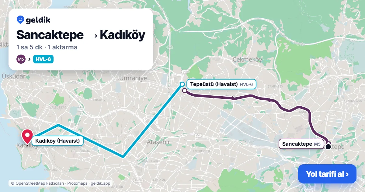 Sancaktepe – Kadıköy yol haritası: M5 → Havaist HVL-6 otobüsü ile ~1 sa 5 dk