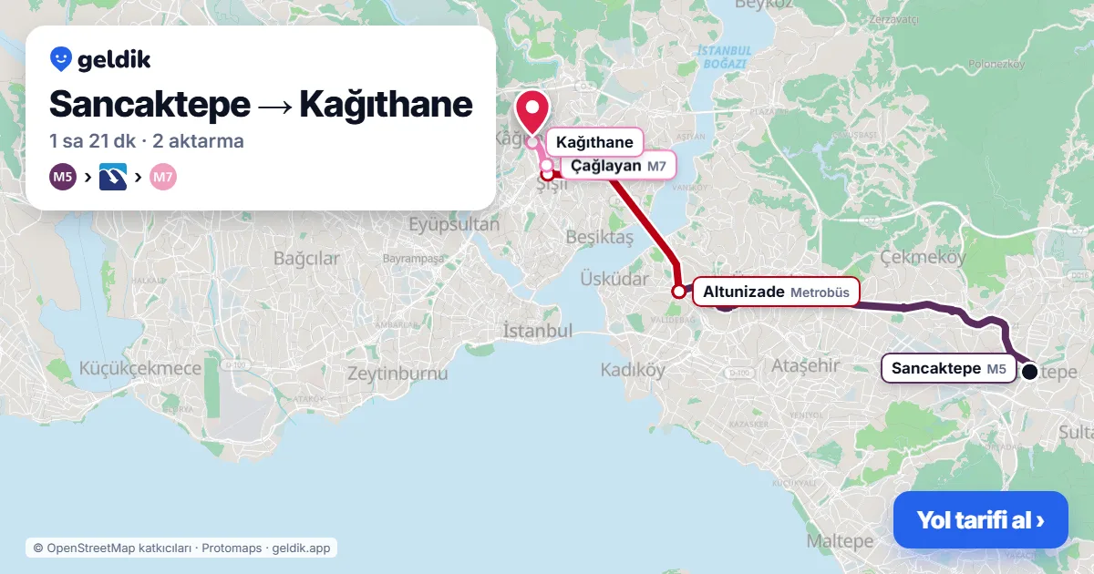 Sancaktepe – Kağıthane yol haritası: M5 → Metrobüs → M7 ile ~1 sa 21 dk