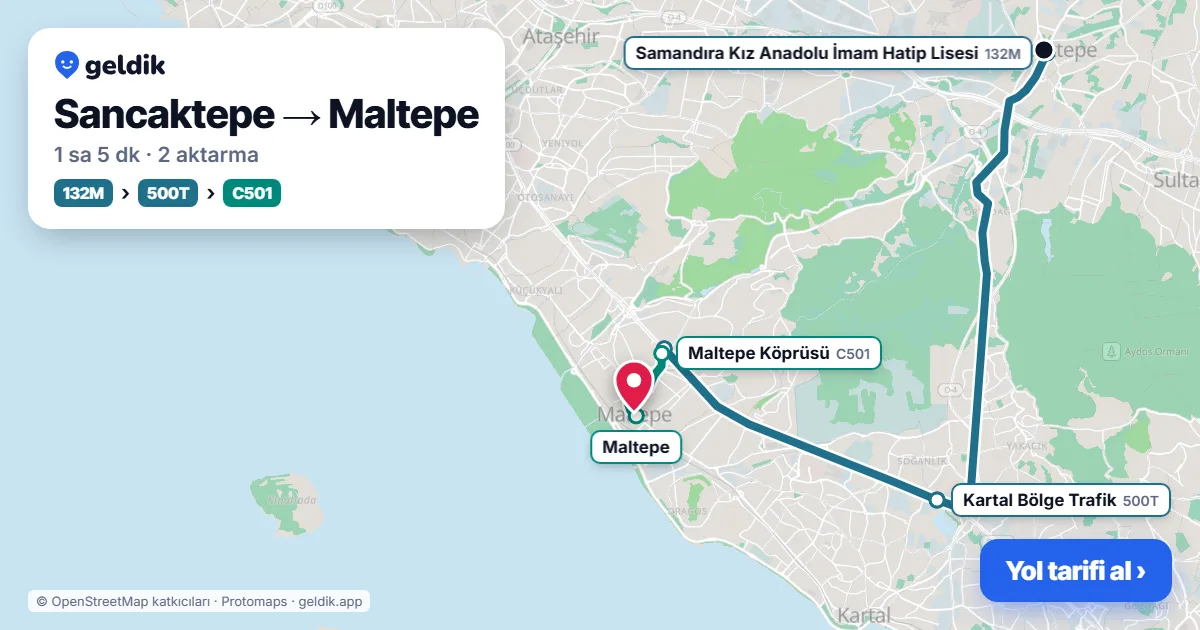 Sancaktepe – Maltepe yol haritası: KM61 otobüsü → Marmaray ile ~1 sa 11 dk