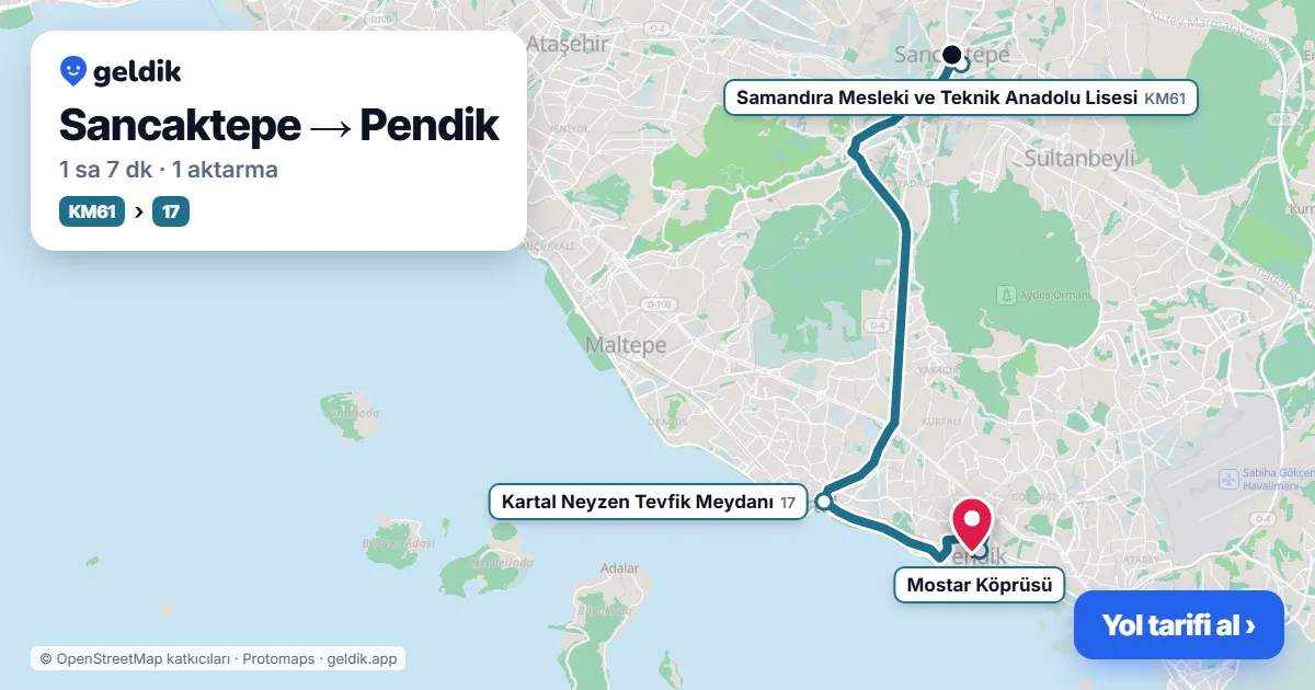 Sancaktepe – Pendik yol haritası: KM61 otobüsü → Marmaray ile ~1 sa 5 dk