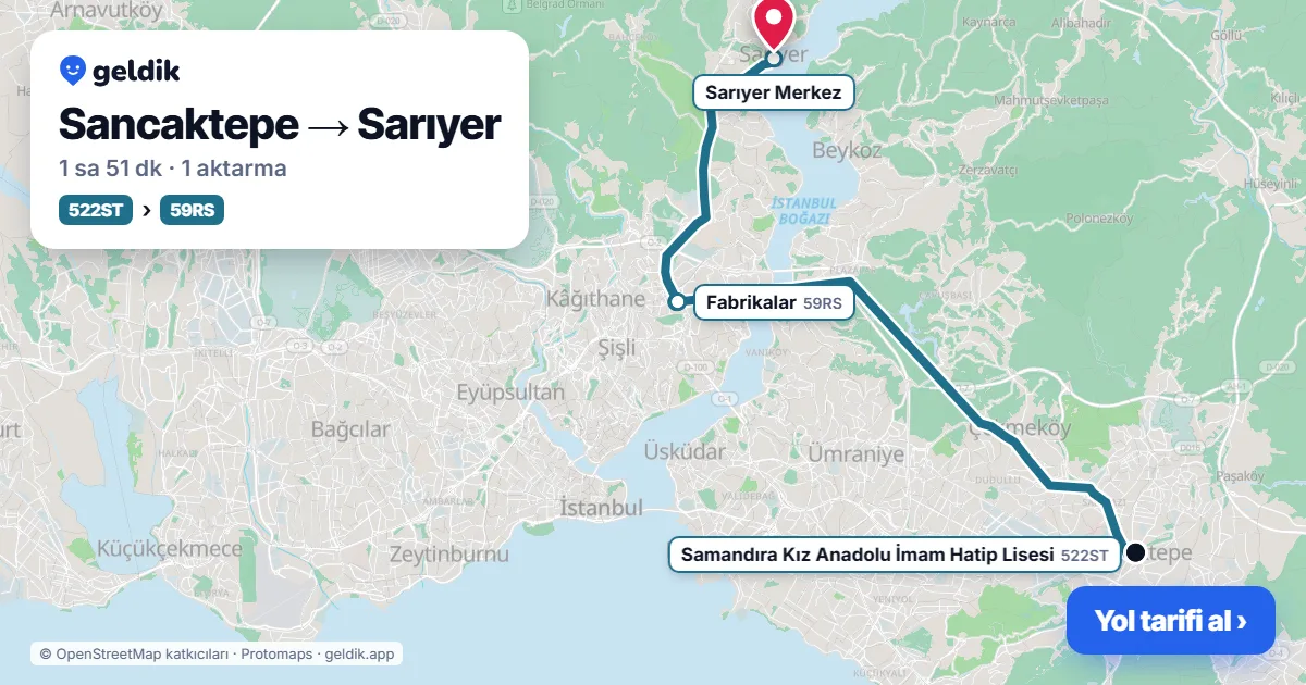 Sancaktepe – Sarıyer yol haritası: 522ST otobüsü → 59RS otobüsü ile ~1 sa 51 dk