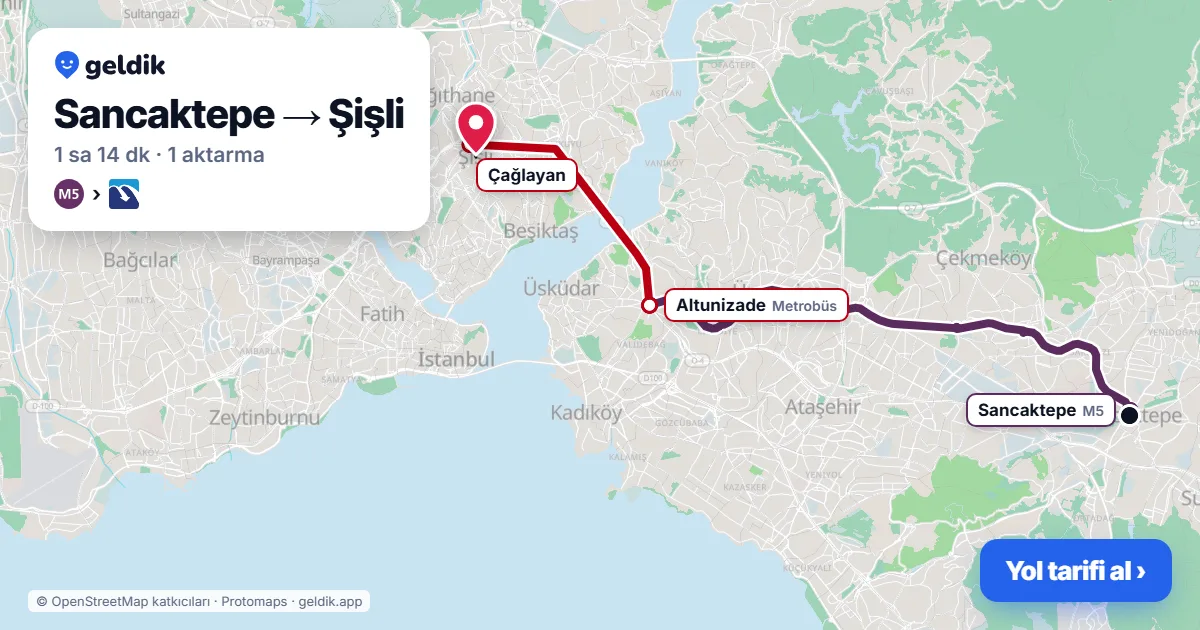 Sancaktepe – Şişli yol haritası: M5 → Metrobüs ile ~1 sa 14 dk
