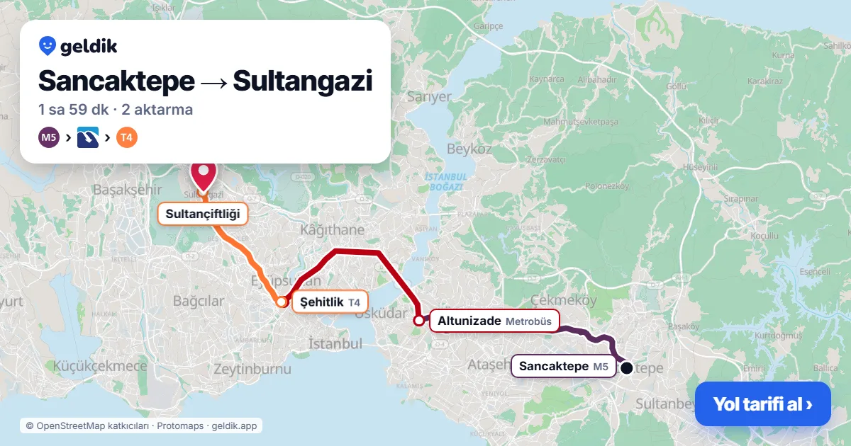 Sancaktepe – Sultangazi yol haritası: M5 → Metrobüs → M7 → 36V otobüsü ile ~1 sa 53 dk