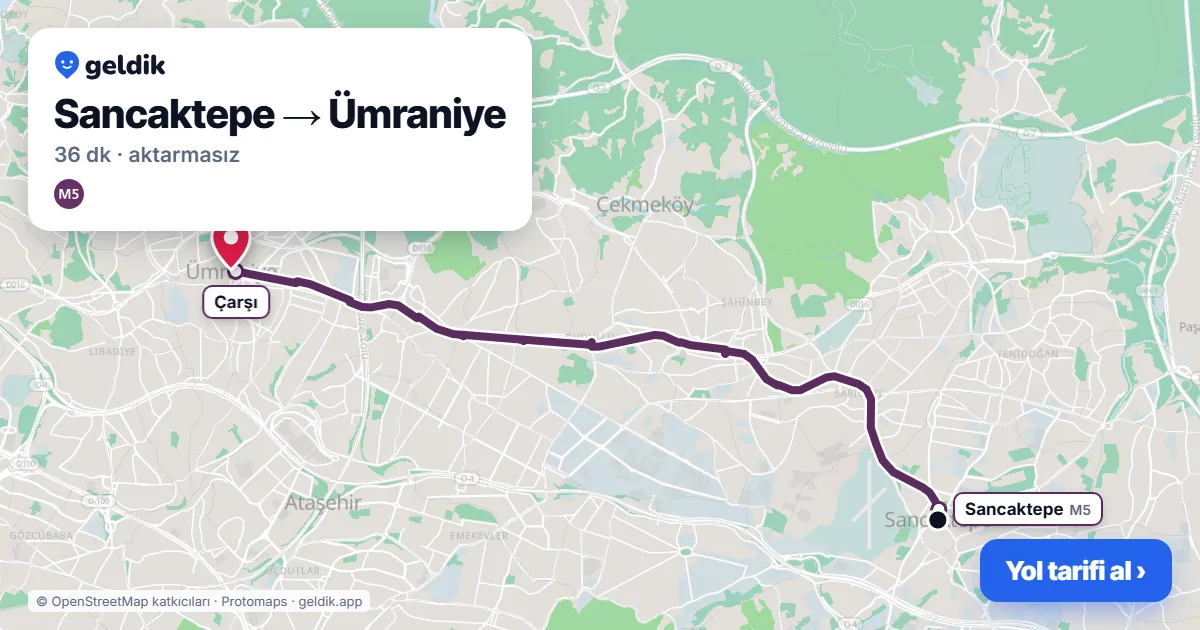 Sancaktepe – Ümraniye yol haritası: M5 ile ~36 dk