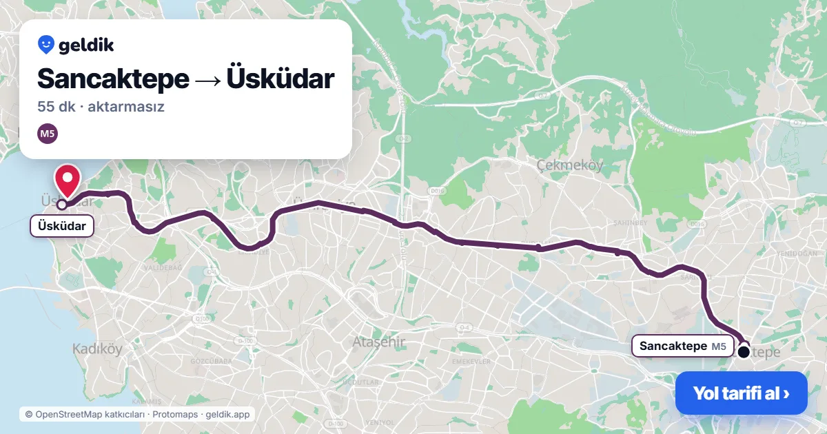 Sancaktepe – Üsküdar yol haritası: M5 ile ~55 dk